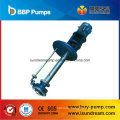 Fy Submersible Pump